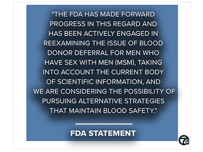 fda